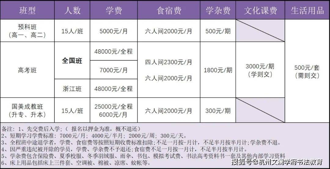 浙江杭州共有多少人口_浙江杭州图片(2)