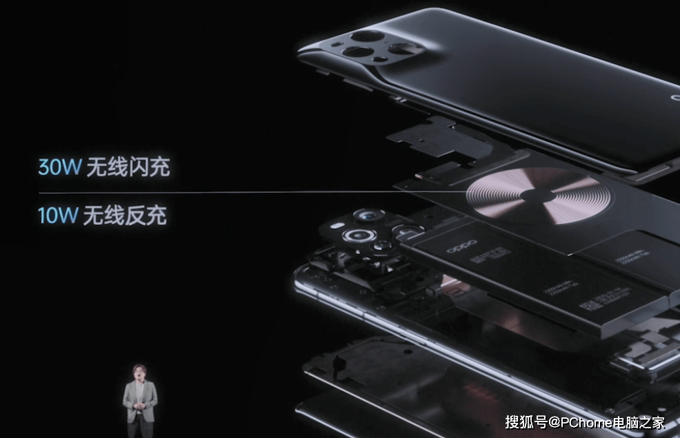 标杆|年度旗舰机标杆大作 OPPO Find X3系列发布