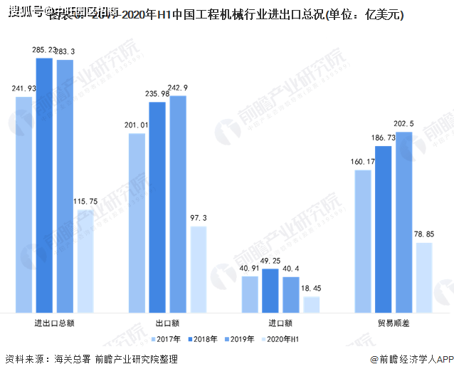 天水未来发展甘肃2021gdp_2021年GDP增速有望冲击9 刺激政策或温和退出(3)