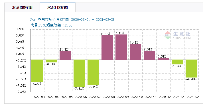 2021年陕西铜川前半年gdp_大跌眼镜 连续三年超一线 这座城市一飞冲天(3)