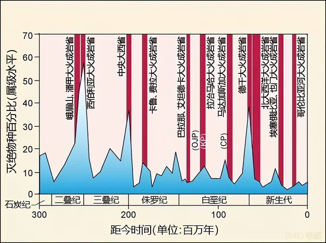 传说中的大海蛇 已经有几千年目击记录 为什么没留下任何证据 泰坦