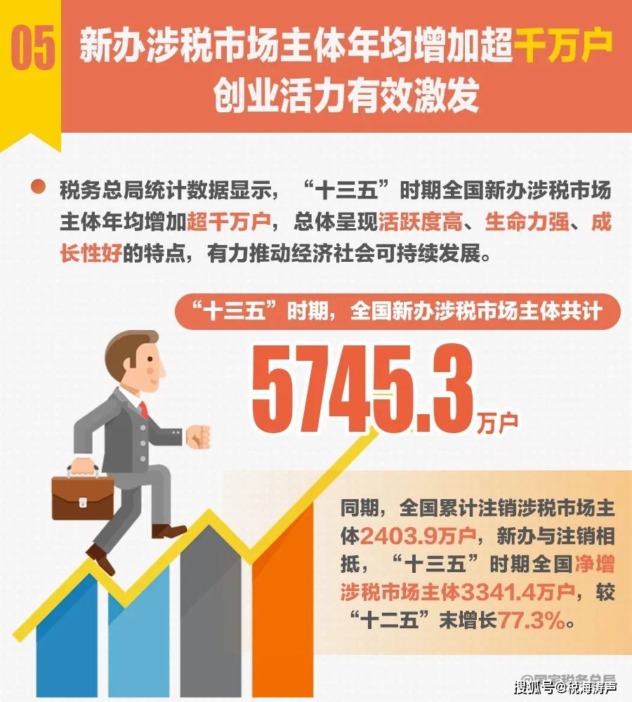 中国人口政策口号不同时期_中国人口政策实施照片(2)