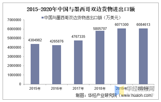 墨西哥人口有多少2020 9c10a20993e84966bac2d2e1f084131b.png