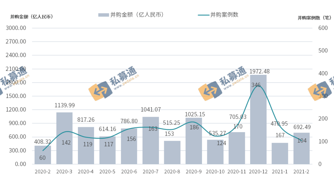 四会翡翠交易市场GDP_谈谈我所了解的四会天光墟翡翠交易市场与日丰翡翠毛料市场