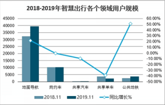 导墅镇2021年gdp_中山这十年 GDP相继被惠州珠海赶超,与东莞的差距越拉越大(3)