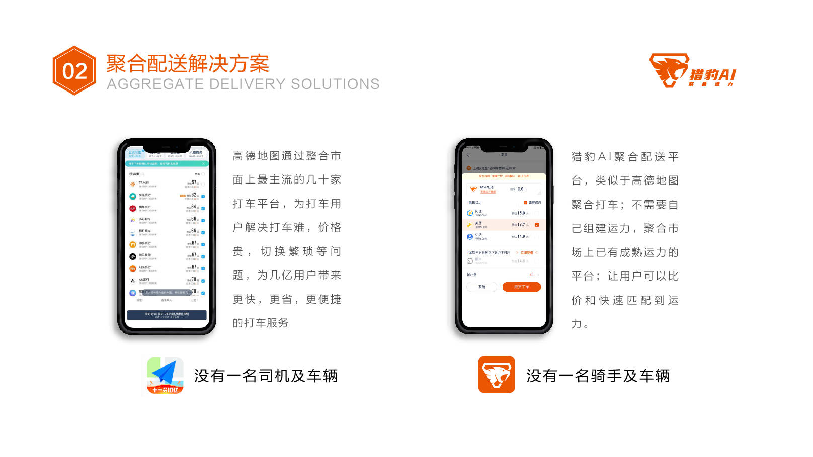优巨引擎猎豹ai聚合全网运力,解决配送行业痛点