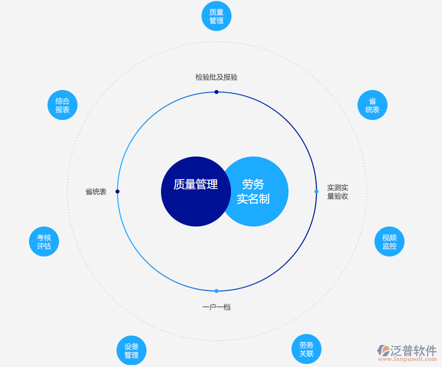 a491f53f053143f988d18743065b3d86.png