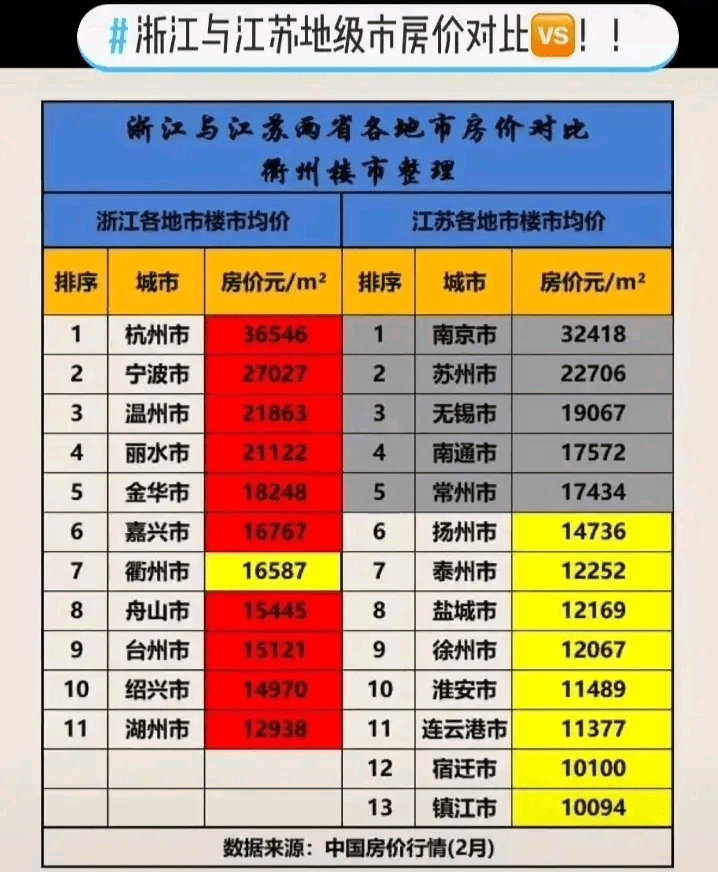 杭州外来人口有多少_杭州的外来人口居然少于省内这个城市 落户新政出台后(3)