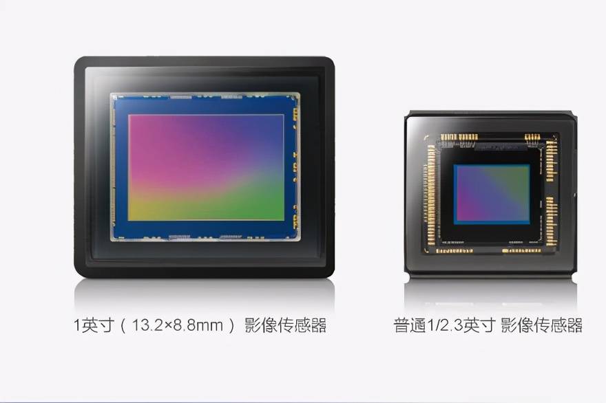 传华为p50用1英寸cmos,泄露图片也有呼应,可信度有几成?