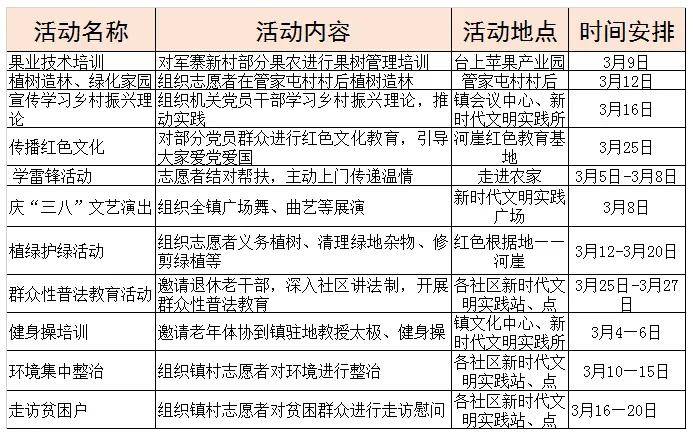什么时候实行计划的 e71b005d13b44ffba3e6c059abe7463d.jpeg