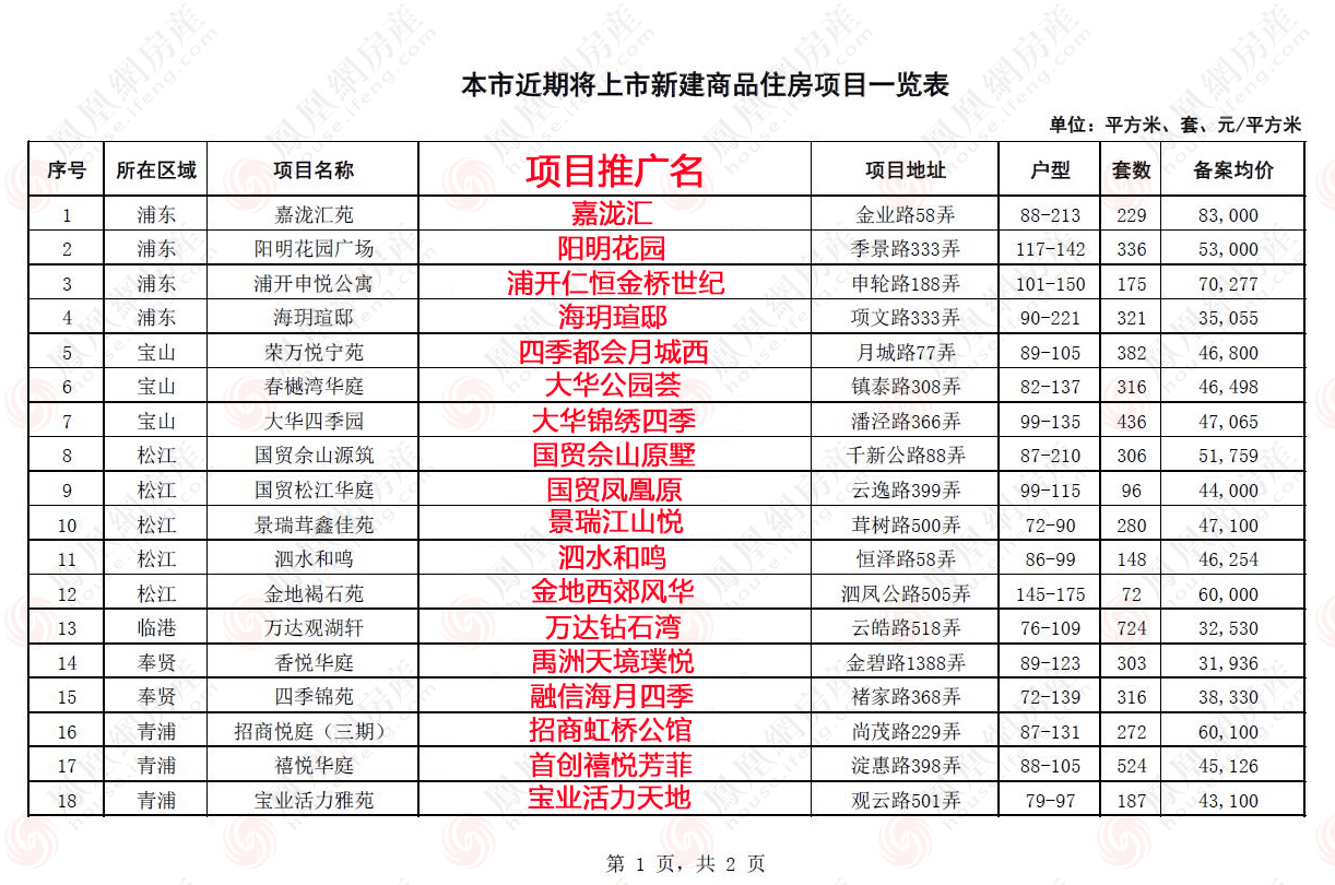 老黄历进人口什么意思_黄历中进人口是什么意思(3)