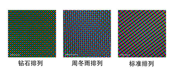 理想|不愧10年理想之作 来看看OPPO Find X3点亮了哪些科技树