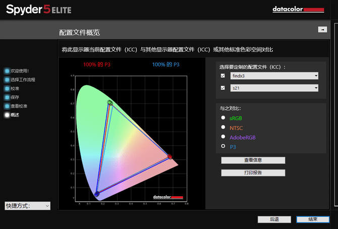 理想|不愧10年理想之作 来看看OPPO Find X3点亮了哪些科技树