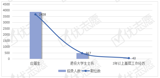 2021年河北任丘gdp_2017年河北GDP总量3.6万亿 能否反超湖北 附图表(3)