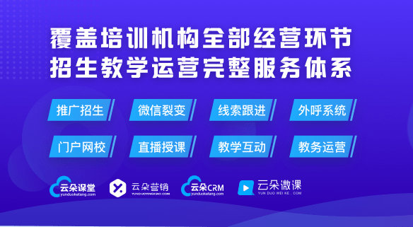 教育|适合培训机构的教育SaaS平台哪个好?