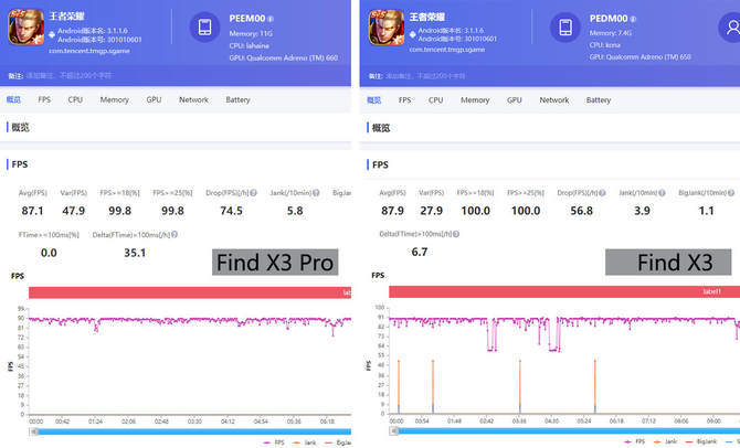 理想|不愧10年理想之作 来看看OPPO Find X3点亮了哪些科技树
