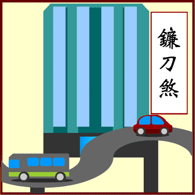 天形桥,形状和镰刀一样,另一种是平的镰刀煞,是由小山丘和马路结合而