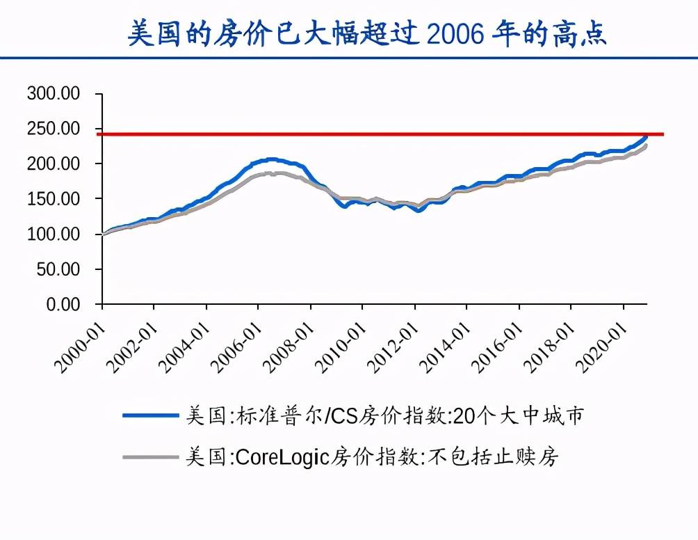 可以被计入gdp的是家庭主妇_排行 几天后,这些省份GDP将大幅上调(3)