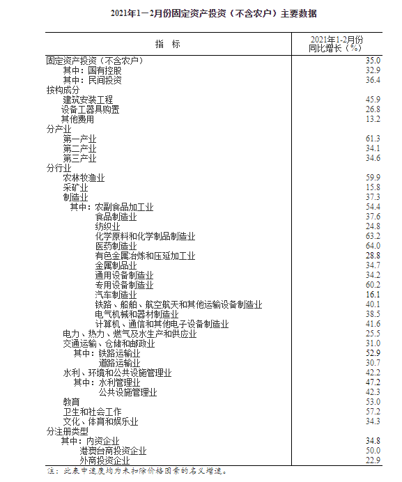 西宁市人口统计年鉴2_西宁市地图