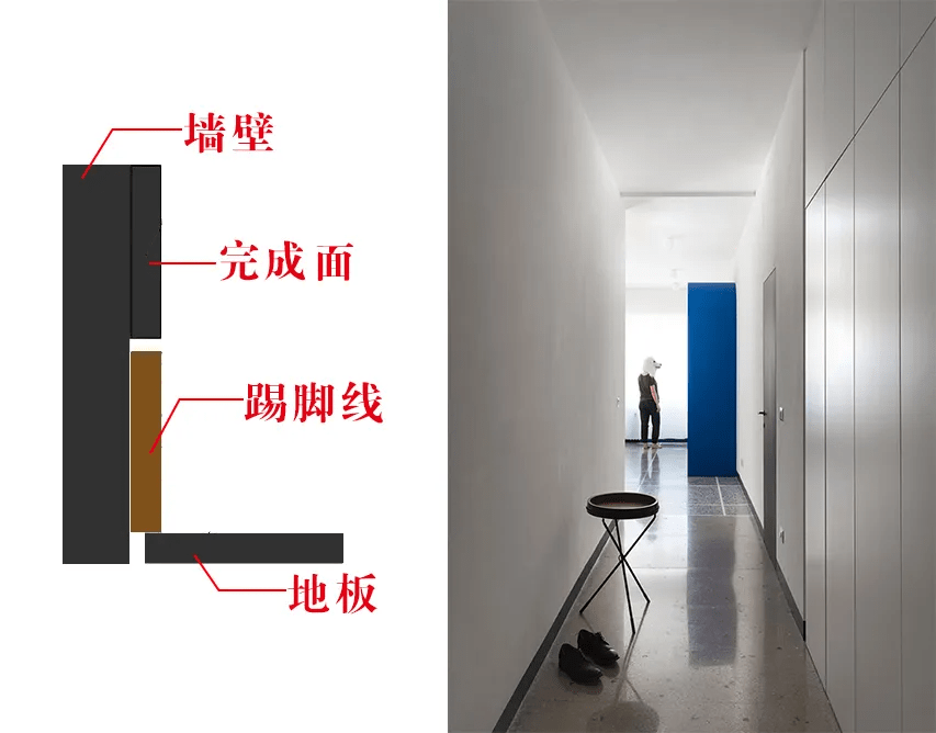 踢腳線暗裝這操作也太秀了吧