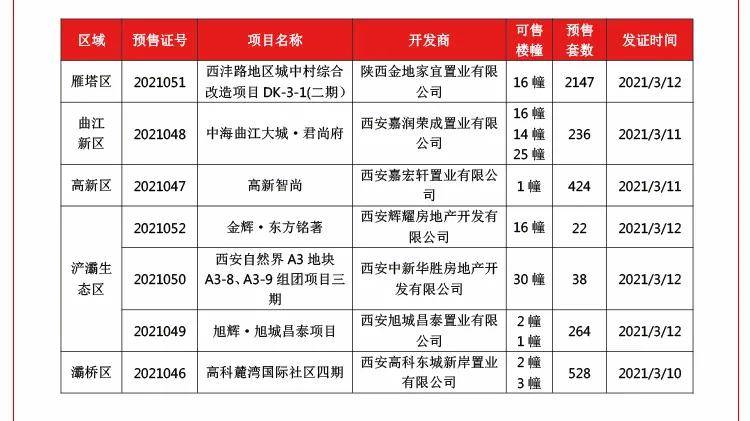 建阳回要多少人口_人口老龄化图片(2)