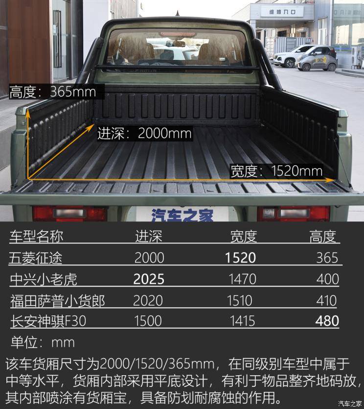 青春就要拼预售仅需598万起五菱征途3月18日上市
