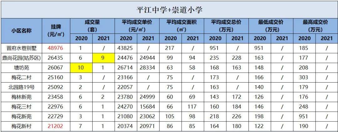 苏州平江中学_苏州中学平江校区地址_苏州平江中学tt1