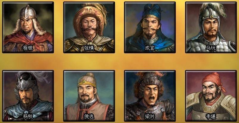 原创吕布八健将或韩遂八健将围殴吕布,能否斩杀吕布,最终结局如何