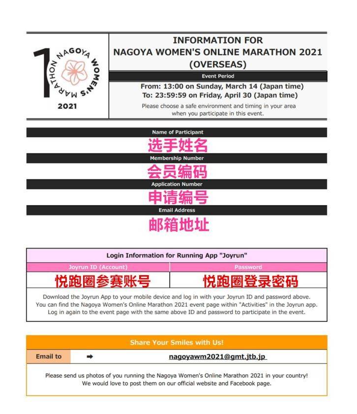 21名古屋女子线上马拉松赛前必看 你准备好了吗 参赛者
