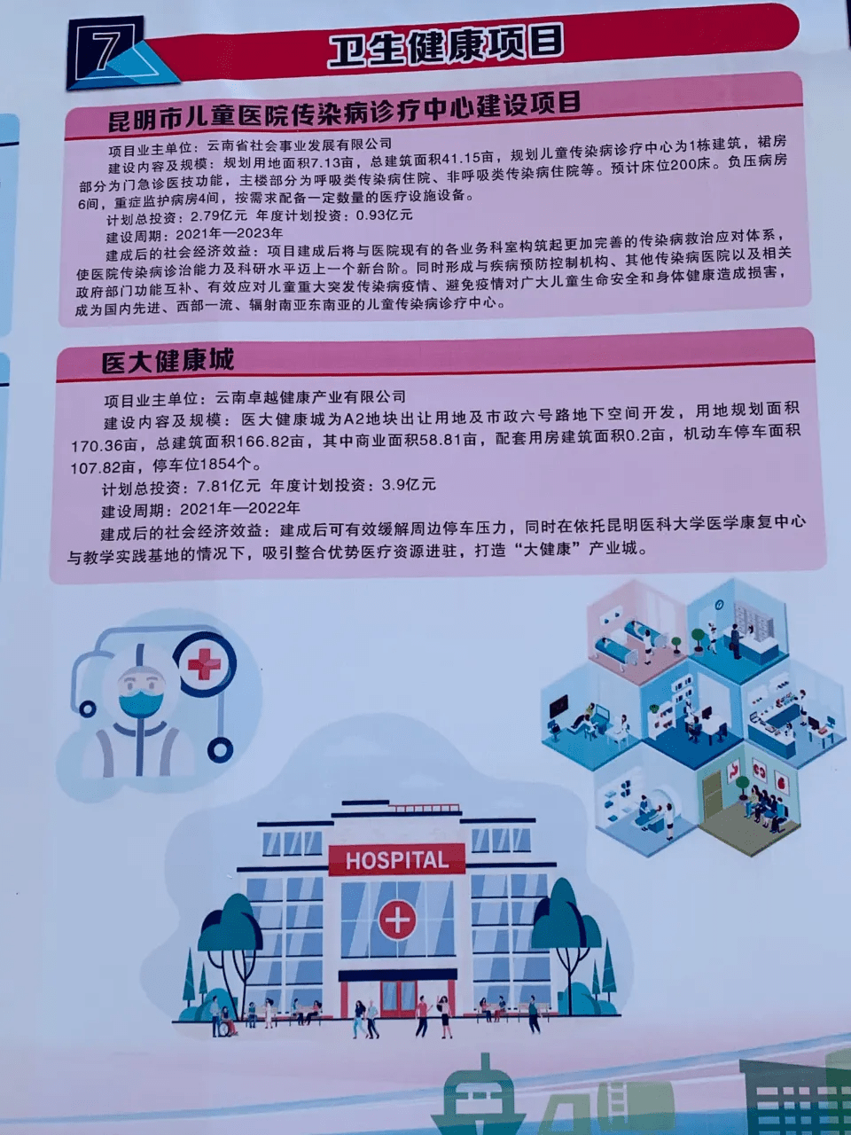 昆明2021个区一季度gdp_贵州贵阳与云南昆明的2021年一季度GDP谁更高(3)