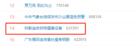 巨头|新技术遭滥用，这些巨头悄悄偷走你的一切
