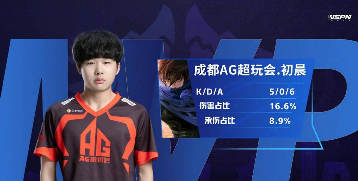 实力|AG强势碾压VG，网友：3核时代来了