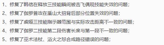 盘古|王者荣耀：体验服更新，3大英雄或增强，澜再被削弱