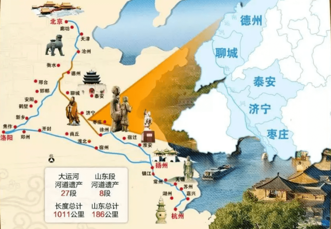 京杭大运河聊城段地图图片
