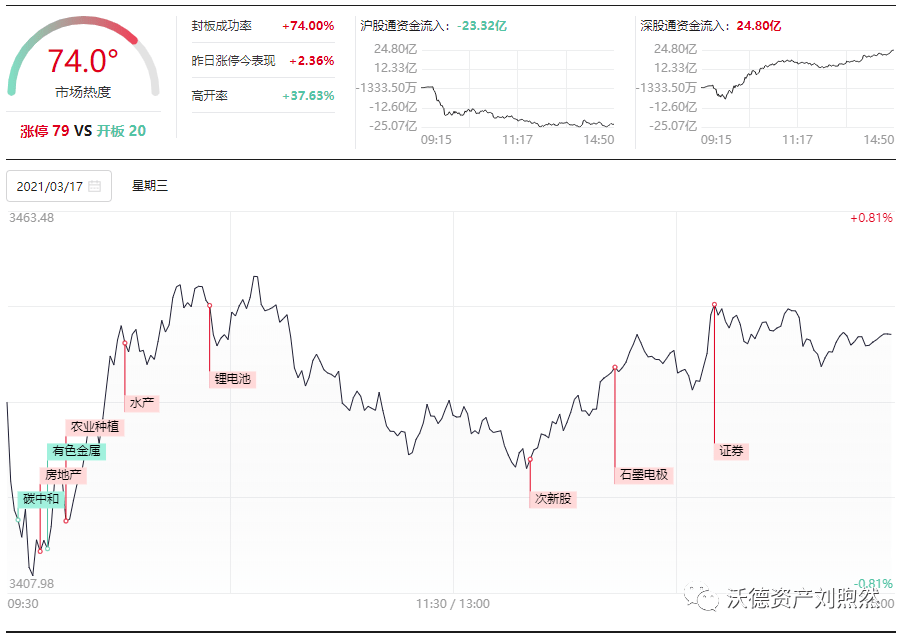 台湾gdp算上大陆的台资工厂吗_台资鞋厂越南8万人大罢工