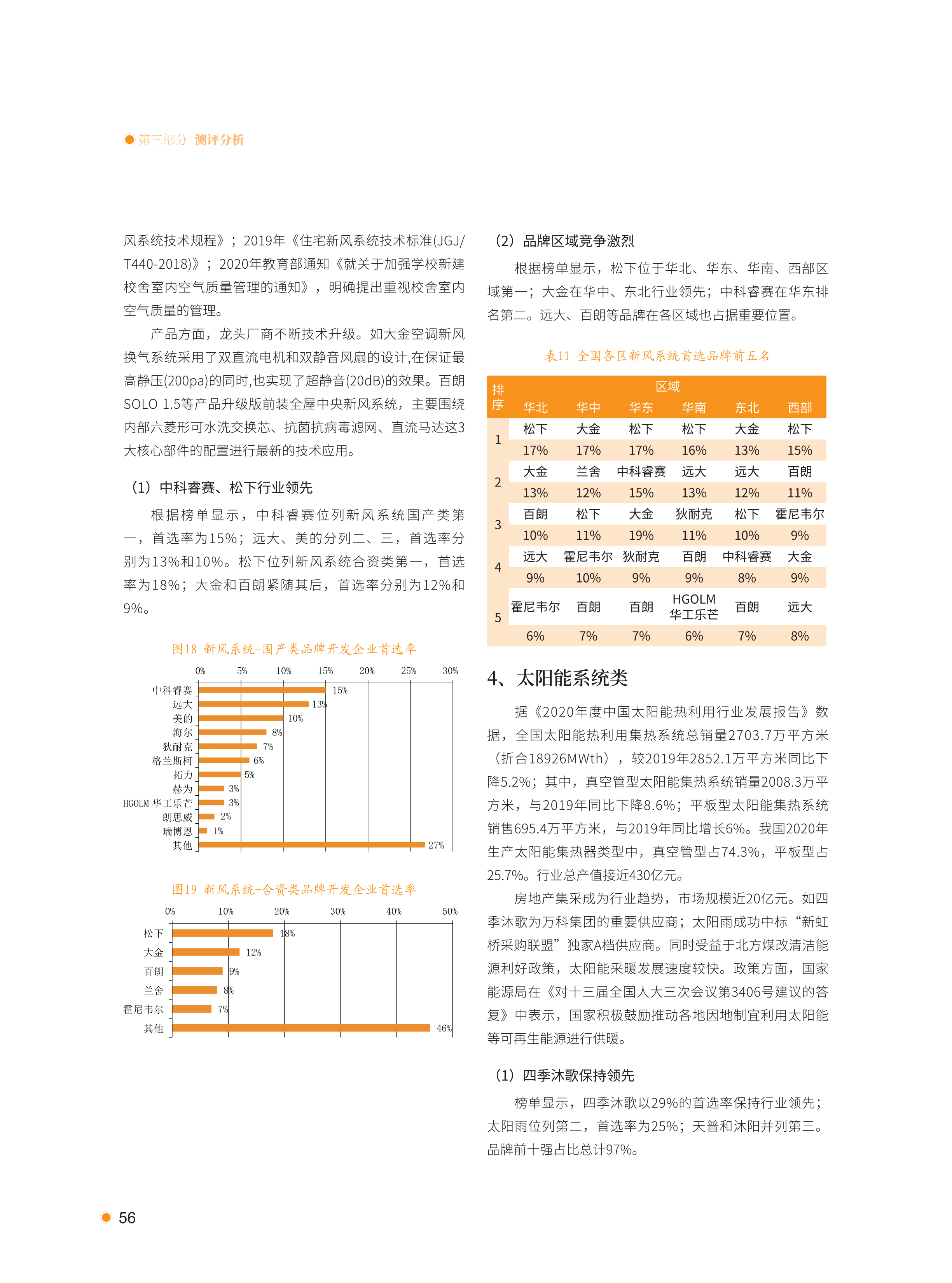 xiazai|2021首选供应商服务商品测评研究报告