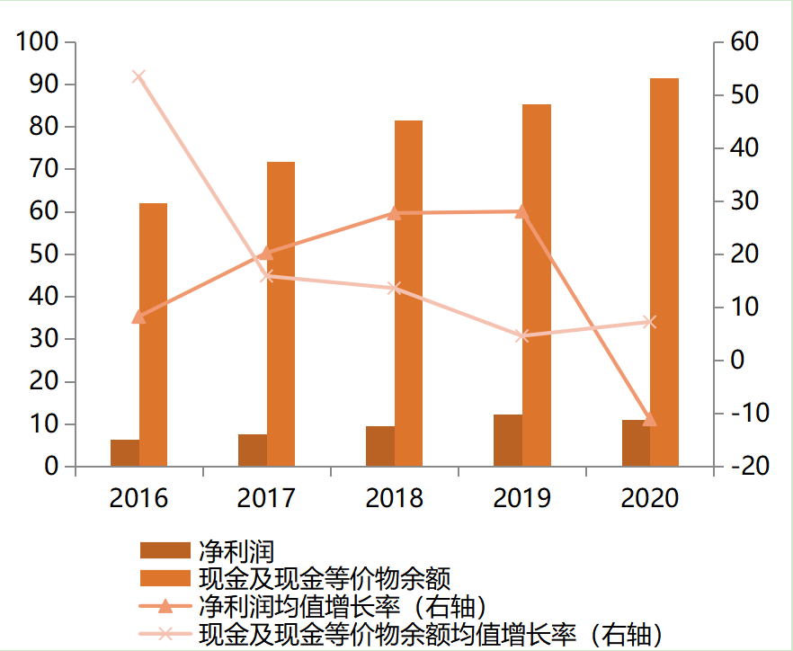 2819gdp较上年下降_PX 2007年以来我国PX全年进口量较上年首次下降