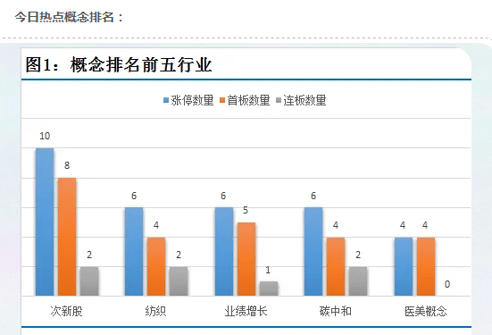 马云2021年前三季度gdp_2017前三季度GDP曝光,超万亿的省份已达20个(3)