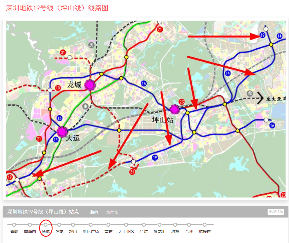 楼盘出口到在建地铁14号线出口比较远,3.