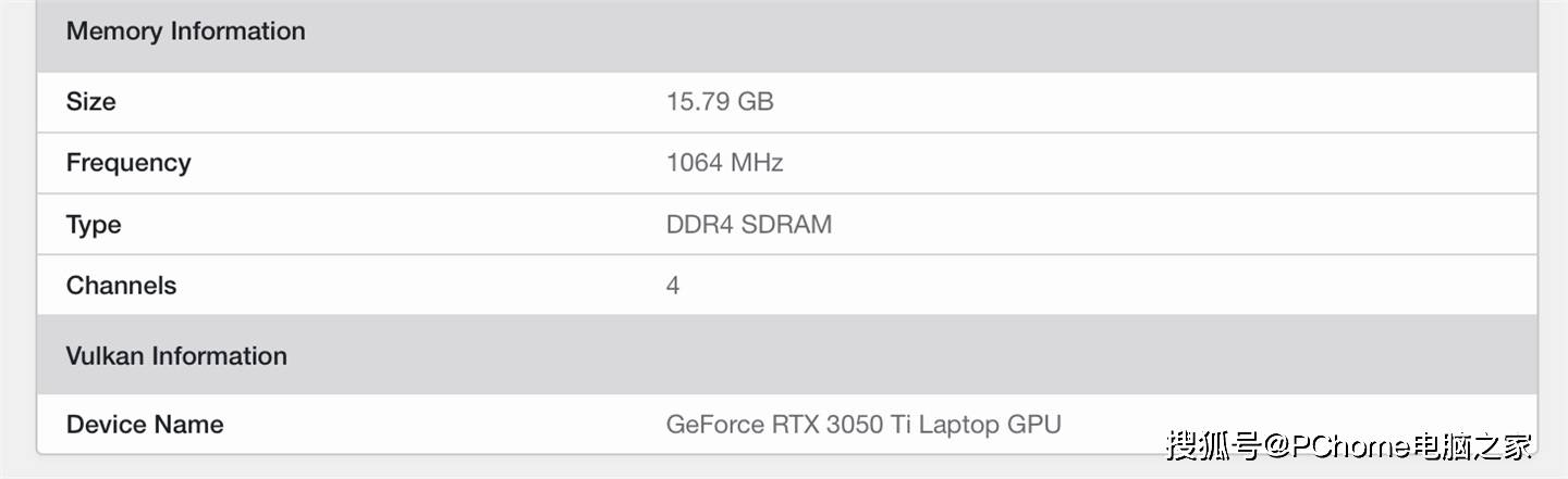 Pro|小米笔记本Pro即将归来 搭载RTX 3050Ti显卡