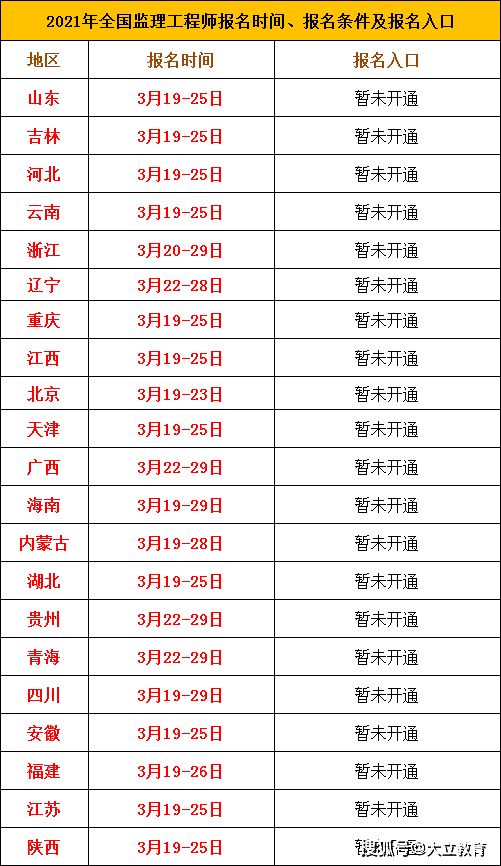 2021全国有多少人口_保田镇有多少人口(2)