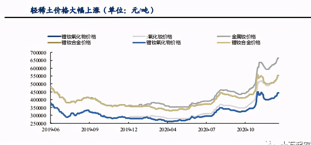 湖北的军工有多大gdp_湖南与湖北的经济差异有多大(3)