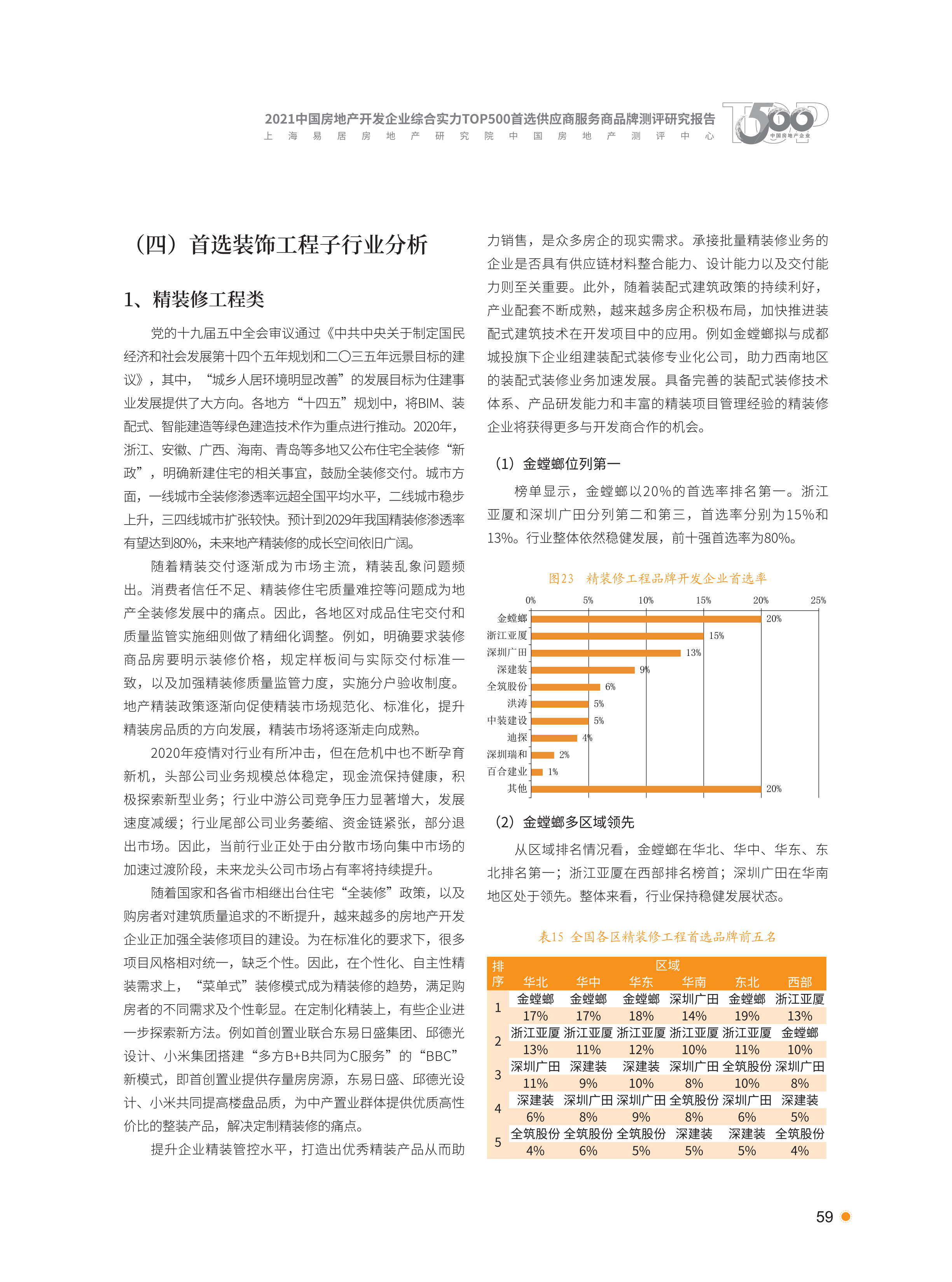 xiazai|2021首选供应商服务商品测评研究报告