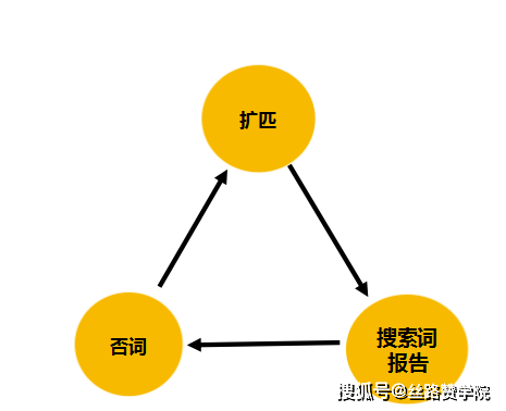 c14315f453fa4bb6bf5527d37c6b3262.png