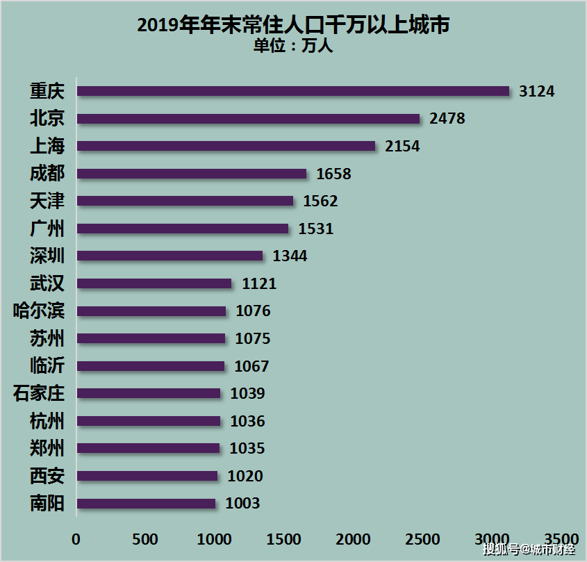 吴江和嘉兴gdp_吴江和坊电子车间照片(2)