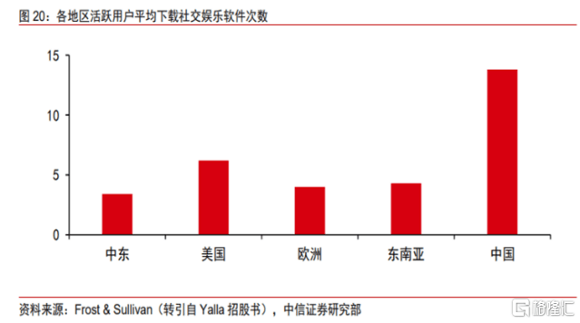 中东地区人均gdp为什么高_中东地区最贫穷国家,人均GDP不到千元,主要原因与一树叶有关(3)