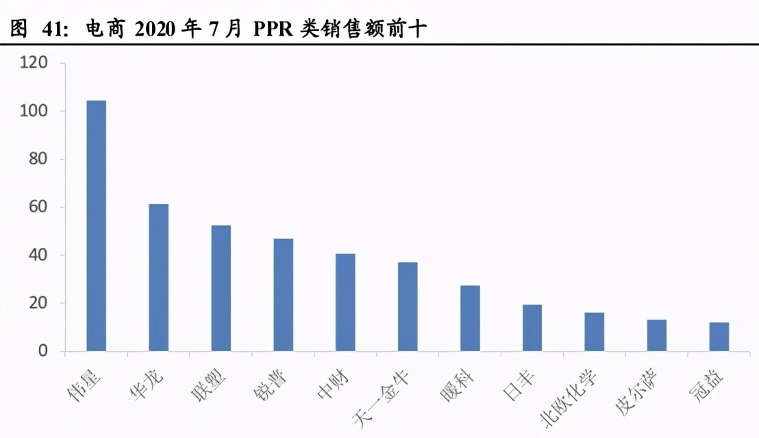 恒力集团贡献多少gdp_世界500强争夺战 这些万亿GDP城市颗粒无收(3)