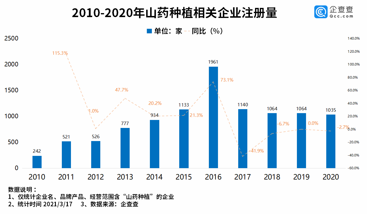 河南省新乡市封丘县人数与gdp_封丘两人被批准逮捕,新乡多名村书记被处分(3)