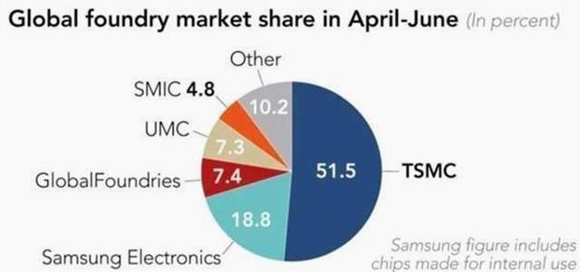 未来世界经济总量排名视频_德国经济总量世界排名(2)