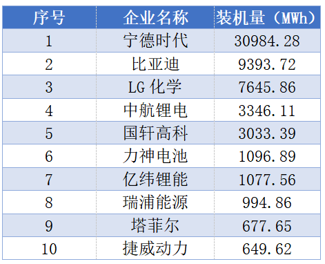 資料來源:整車出廠合格證在談及公司發展定位時,劉金成表示,公司內部